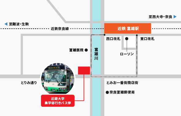 近大農学部 バスのご案内