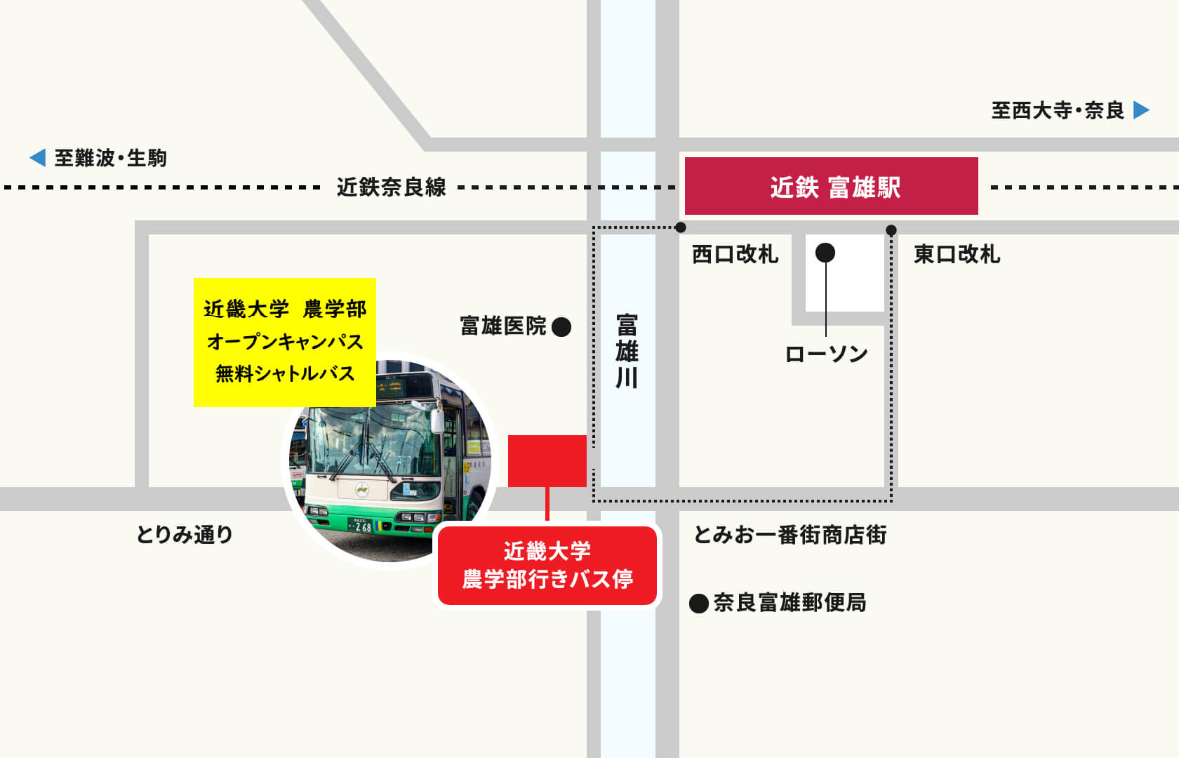 近大農学部 バスのご案内