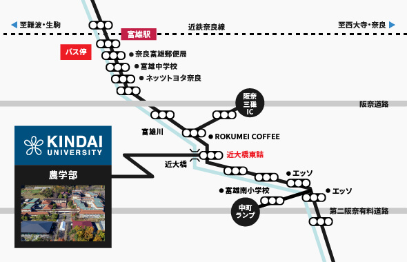 近大農学部 お車でお越しの方