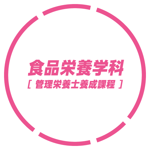 食品栄養学科［管理栄養士養成課程］