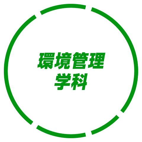 環境管理学科