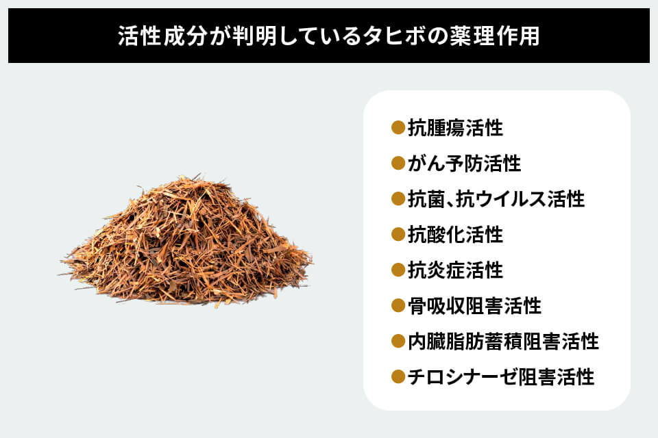 活性成分が判明しているタヒボの薬理作用