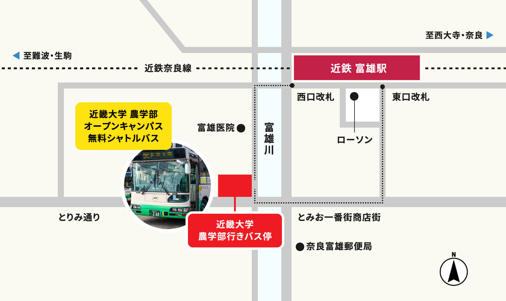 近大農学部 バスのご案内