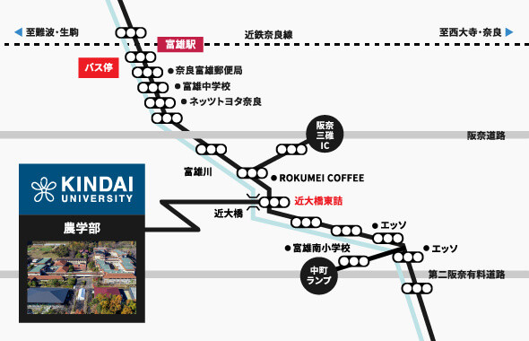 近大農学部 お車でお越しの方